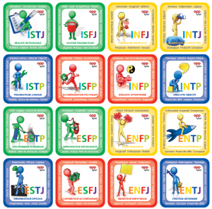 mbti