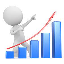Indicateurs-de-performance-bis Indicateurs de performance – Action de formation Renforcer le leadership de soi et des autres en tant que Manager