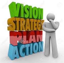 Vision-a-laction Coaching de vision pour managers stratégiques