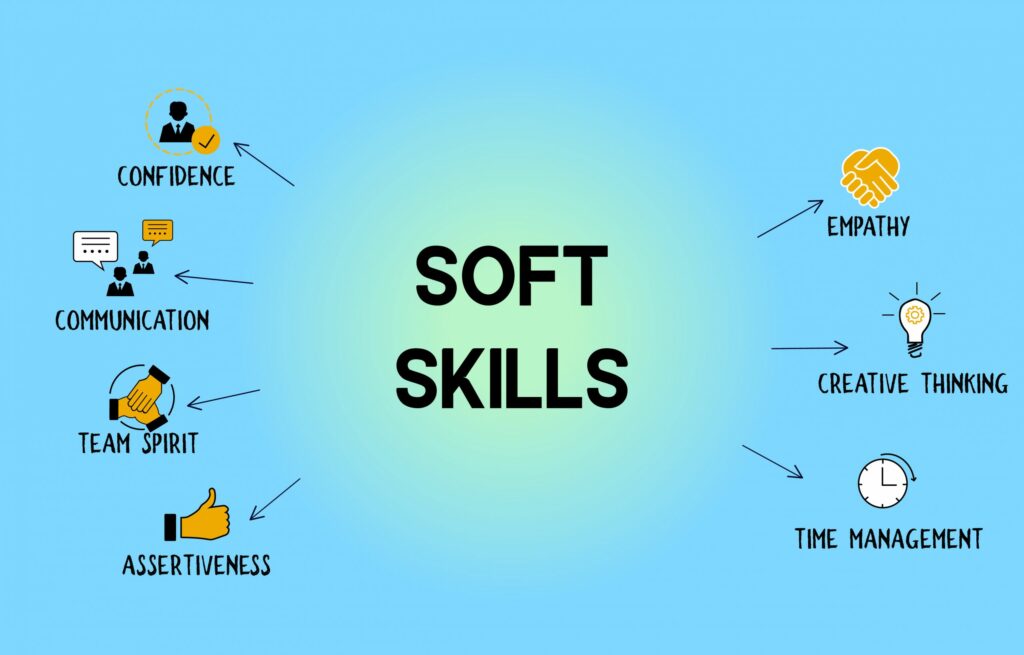 soft-skills-2-1024x655 SOFT SKILLS