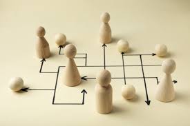 flou-organisationnel Clarifier les rôles pour renforcer la performance collective
